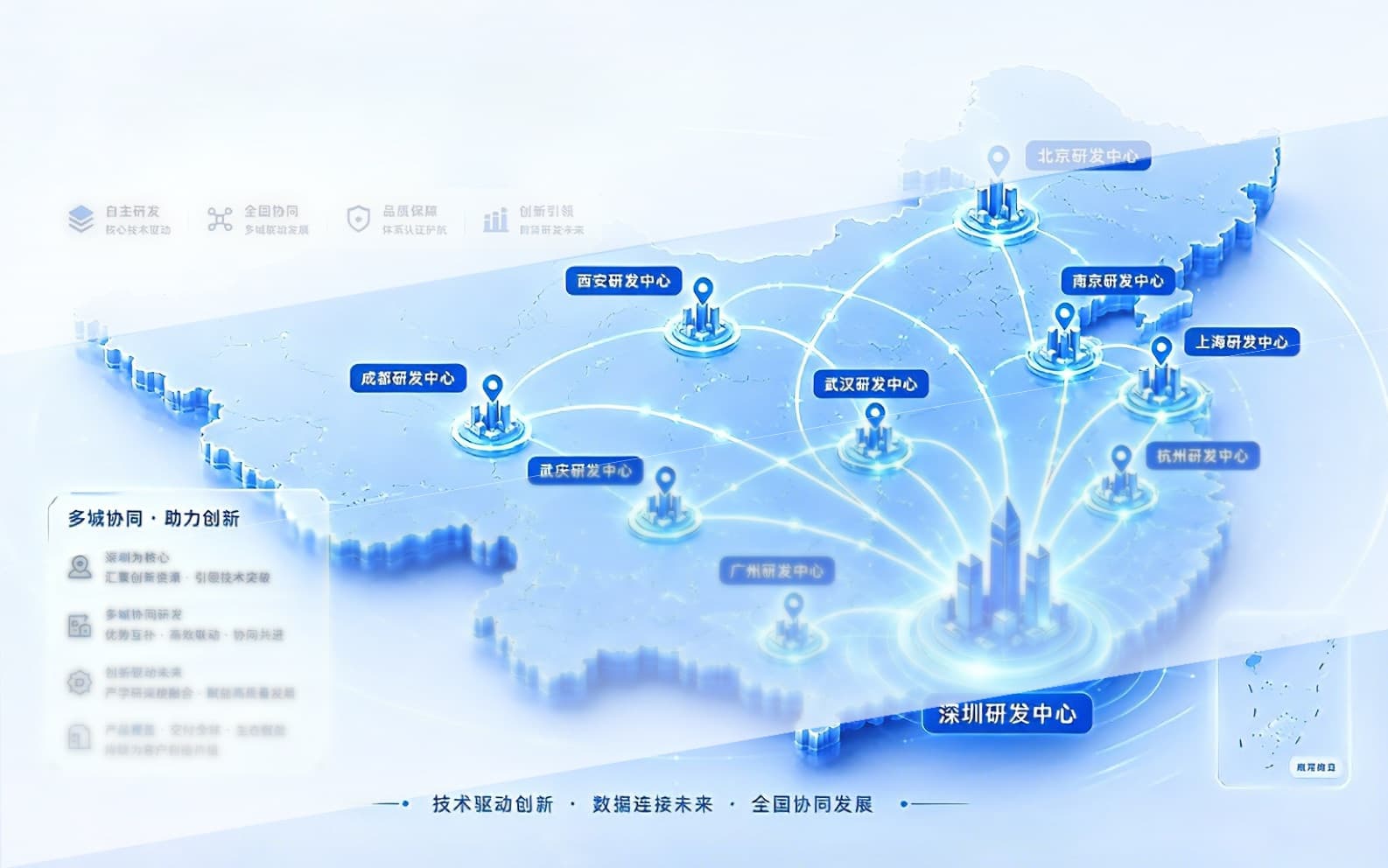 中国研发布局地图 — 深圳及全国研发中心