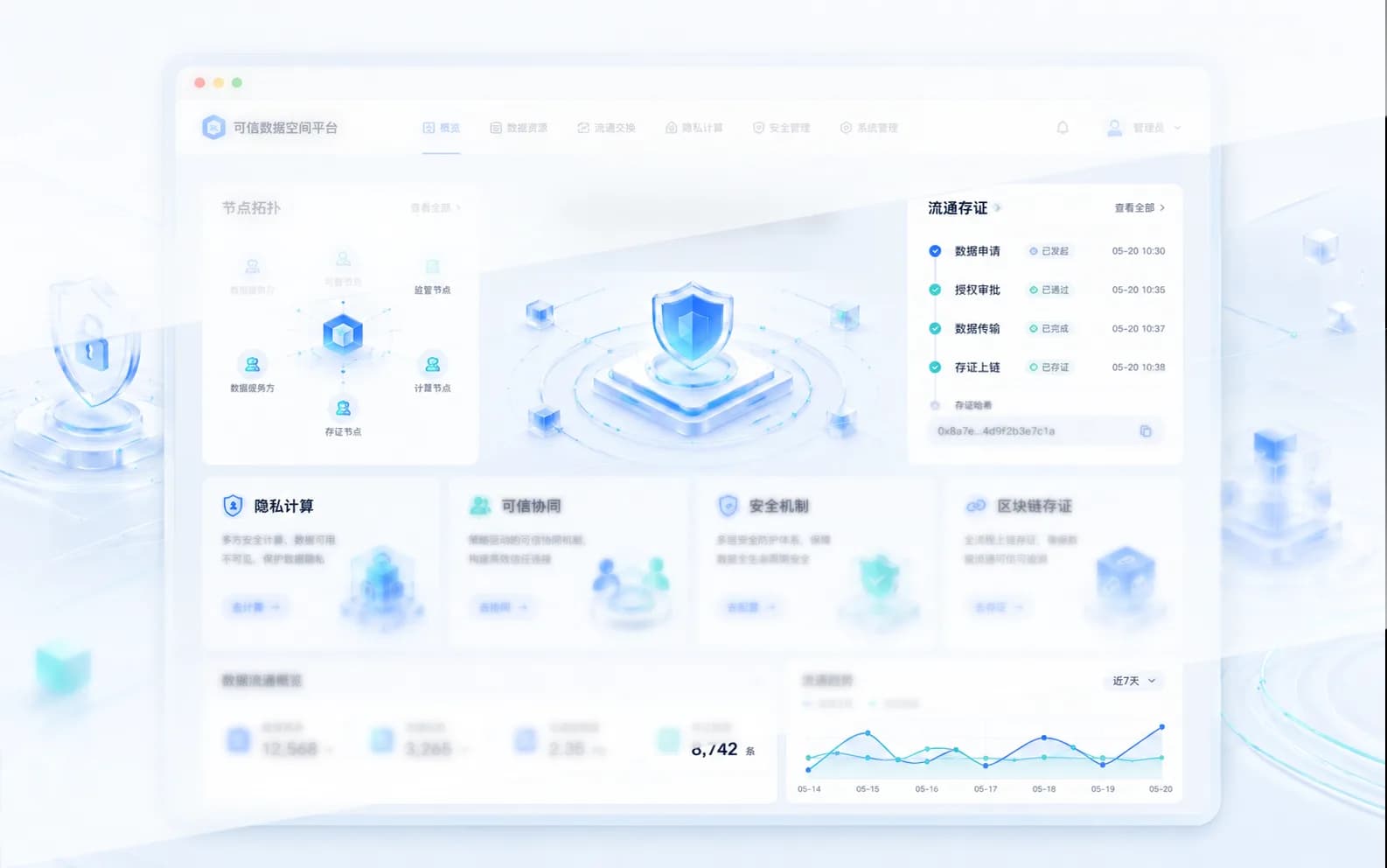 可信数据空间平台