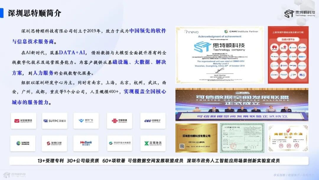 40 + 城市覆盖、24 个细分行业，思特顺的数智服务版图有多强？